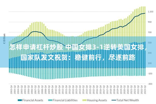 怎样申请杠杆炒股 中国女排3-1逆转美国女排，国家队发文祝贺：稳健前行，尽逐前路