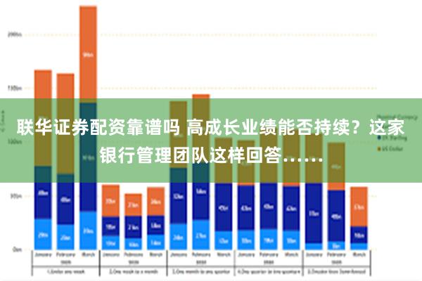 联华证券配资靠谱吗 高成长业绩能否持续？这家银行管理团队这样回答……