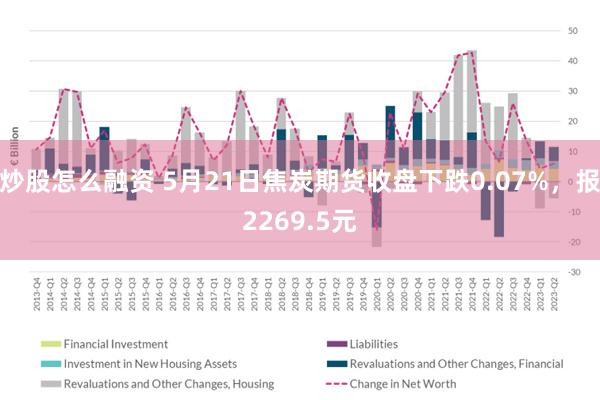 炒股怎么融资 5月21日焦炭期货收盘下跌0.07%，报2269.5元