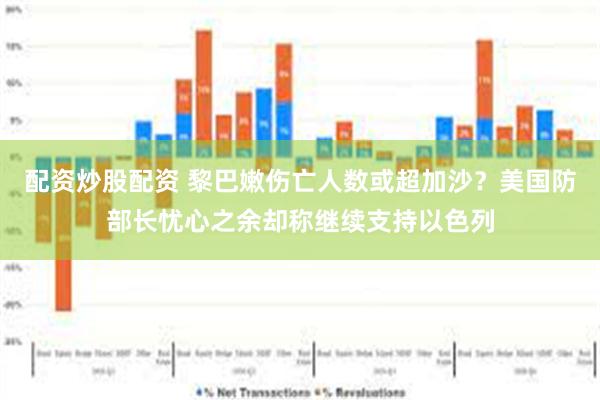 配资炒股配资 黎巴嫩伤亡人数或超加沙？美国防部长忧心之余却称继续支持以色列