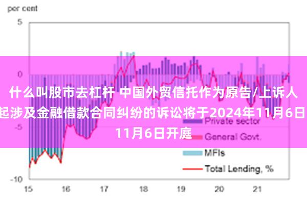 什么叫股市去杠杆 中国外贸信托作为原告/上诉人的1起涉及金融借款合同纠纷的诉讼将于2024年11月6日开庭