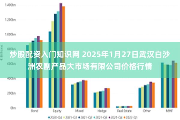 炒股配资入门知识网 2025年1月27日武汉白沙洲农副产品大市场有限公司价格行情